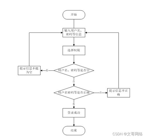 基于SpringBoot的保險(xiǎn)公司管理系統(tǒng)畢業(yè)設(shè)計(jì) 關(guān)鍵考慮因素與工業(yè)控制計(jì)算機(jī)系統(tǒng)銷(xiāo)售的結(jié)合