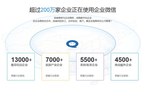 微炬云SCRM企業(yè)微信銷(xiāo)售系統(tǒng) 賦能工業(yè)控制計(jì)算機(jī)及系統(tǒng)銷(xiāo)售的低成本客戶(hù)閉環(huán)管理