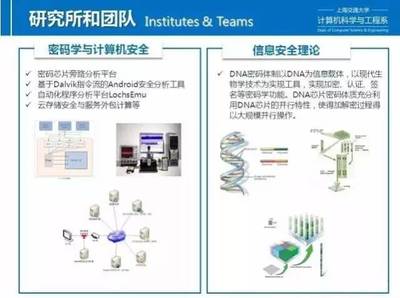 上海交通大學計算機技術(雙證工程碩士)招生宣講咨詢會 聚焦技術前沿，解答報考疑惑